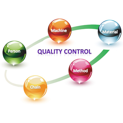 Important Points You Must Know Before Choosing a Quality Control Company